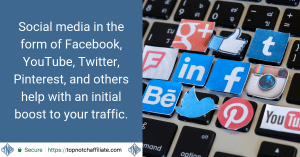 Affiliate Marketing Social Media Sites